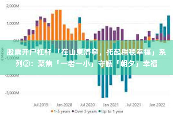 股票开户杠杆 「在山東濟寧，托起穩穩幸福」系列②：聚焦「一老一小」守護「朝夕」幸福