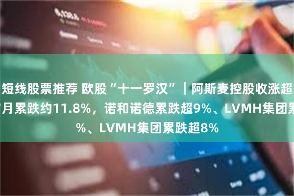 短线股票推荐 欧股“十一罗汉”｜阿斯麦控股收涨超5.5%，7月累跌约11.8%，诺和诺德累跌超9%、LVMH集团累跌超8%