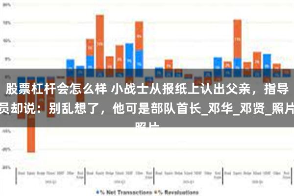 股票杠杆会怎么样 小战士从报纸上认出父亲，指导员却说：别乱想了，他可是部队首长_邓华_邓贤_照片