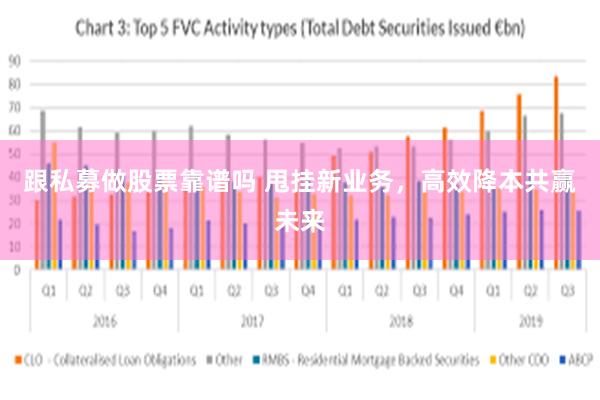 跟私募做股票靠谱吗 甩挂新业务，高效降本共赢未来