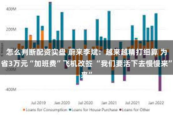 怎么判断配资实盘 蔚来李斌:越来越精打细算 为省3万元“加班费”飞机改签 “我们要活下去慢慢来”