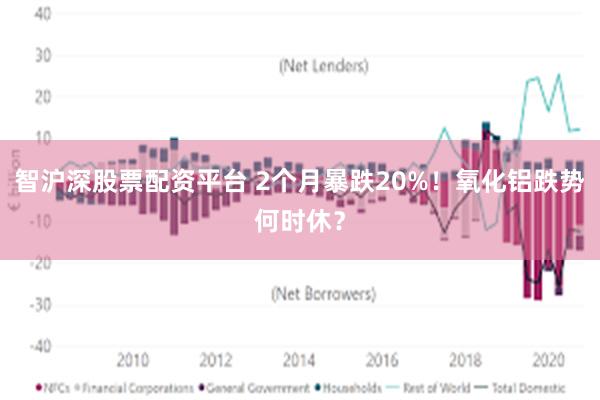 智沪深股票配资平台 2个月暴跌20%！氧化铝跌势何时休？