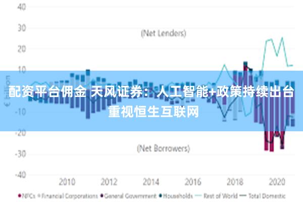 配资平台佣金 天风证券：人工智能+政策持续出台 重视恒生互联网