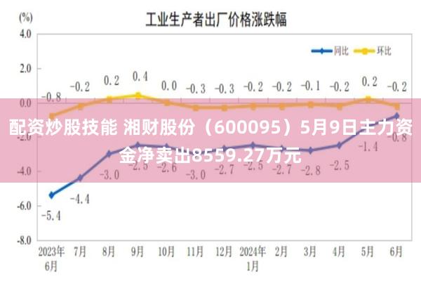 配资炒股技能 湘财股份（600095）5月9日主力资金净卖出8559.27万元