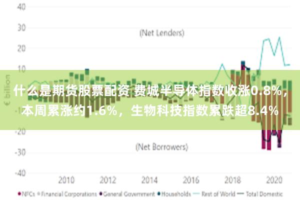 什么是期货股票配资 费城半导体指数收涨0.8%，本周累涨约1.6%，生物科技指数累跌超8.4%