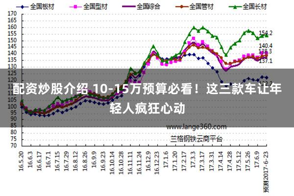 配资炒股介绍 10-15万预算必看！这三款车让年轻人疯狂心动