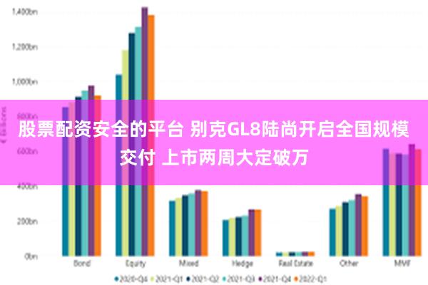 股票配资安全的平台 别克GL8陆尚开启全国规模交付 上市两周大定破万