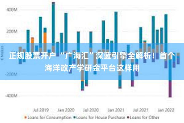正规股票开户 “广海汇”深蓝引擎全解析！首个海洋政产学研金平台这样用
