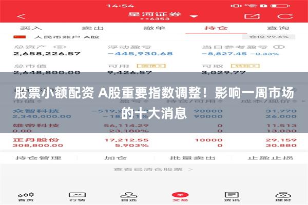 股票小额配资 A股重要指数调整！影响一周市场的十大消息