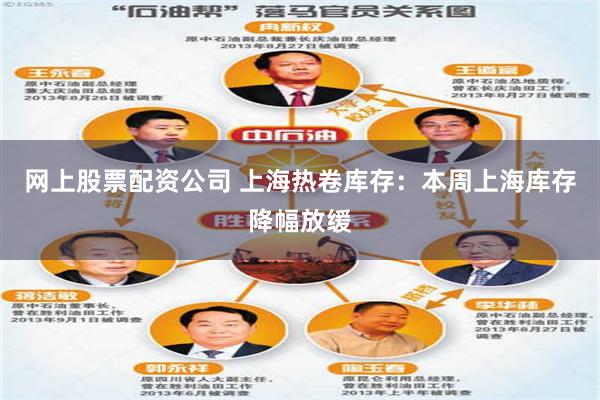 网上股票配资公司 上海热卷库存：本周上海库存降幅放缓