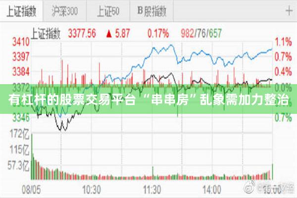 有杠杆的股票交易平台 “串串房”乱象需加力整治