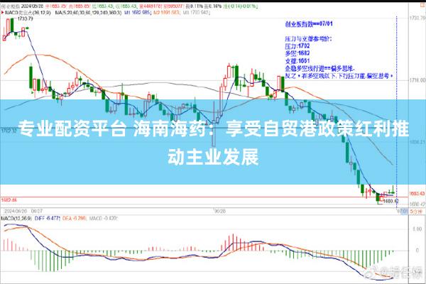 专业配资平台 海南海药：享受自贸港政策红利推动主业发展