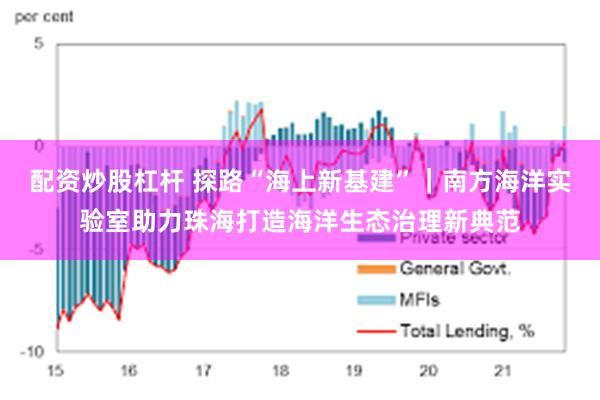 配资炒股杠杆 探路“海上新基建”｜南方海洋实验室助力珠海打造海洋生态治理新典范