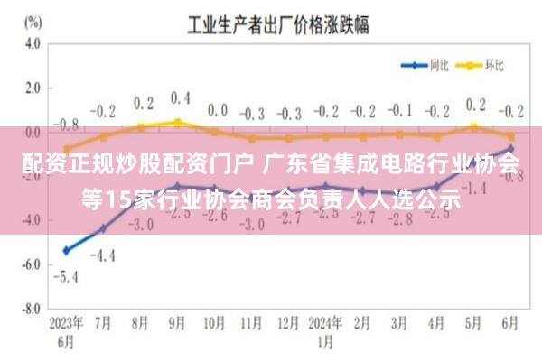 配资正规炒股配资门户 广东省集成电路行业协会等15家行业协会商会负责人人选公示