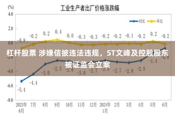 杠杆股票 涉嫌信披违法违规,ST文峰及控股股东被证监会立案