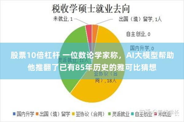股票10倍杠杆 一位数论学家称，AI大模型帮助他推翻了已有85年历史的雅可比猜想