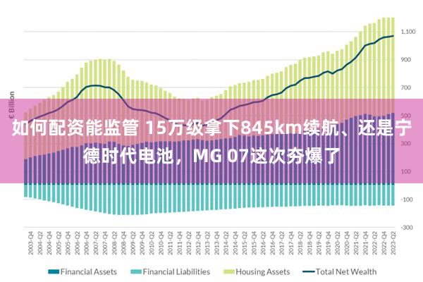 如何配资能监管 15万级拿下845km续航、还是宁德时代电池，MG 07这次夯爆了
