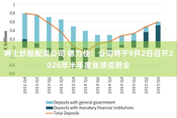 网上炒股配资公司 德力佳：公司将于9月2日召开2026年半年度业绩说明会