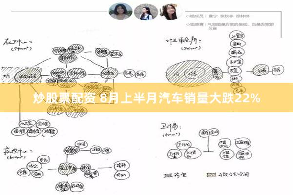 炒股票配资 8月上半月汽车销量大跌22%