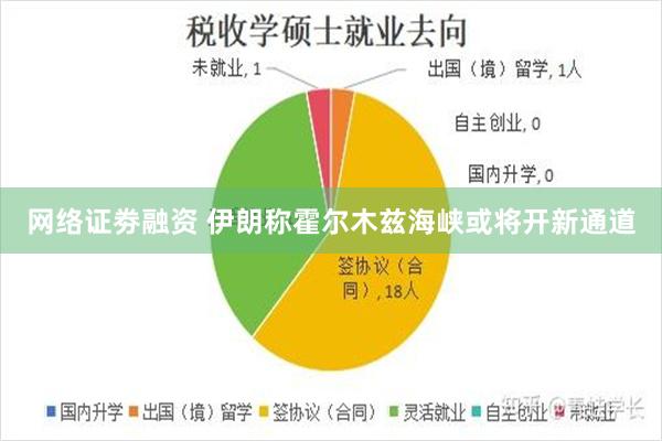 网络证劵融资 伊朗称霍尔木兹海峡或将开新通道