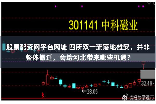 股票配资网平台网址 四所双一流落地雄安，并非整体搬迁，会给河北带来哪些机遇？