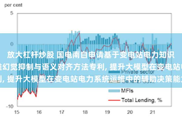 放大杠杆炒股 国电南自申请基于变电站电力知识图谱增强的大模型运维幻觉抑制与语义对齐方法专利, 提升大模型在变电站电力系统运维中的辅助决策能力