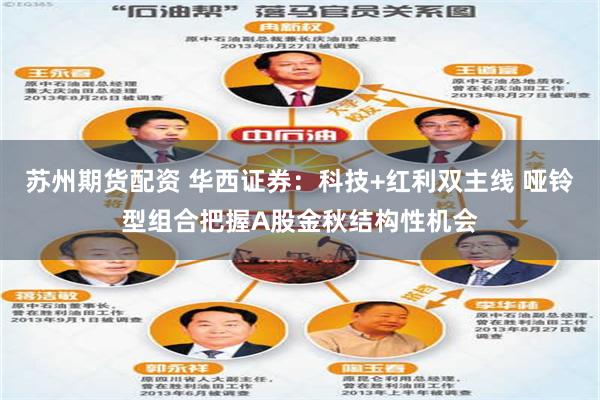 苏州期货配资 华西证券:科技+红利双主线 哑铃型组合把握A股金秋结构性机会
