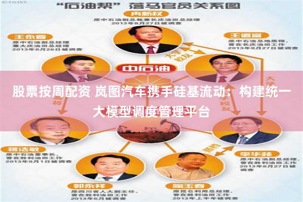 股票按周配资 岚图汽车携手硅基流动：构建统一大模型调度管理平台